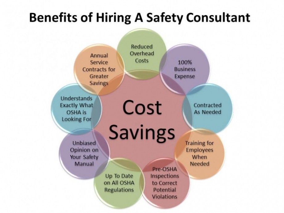 Safety consulting services Business Plans